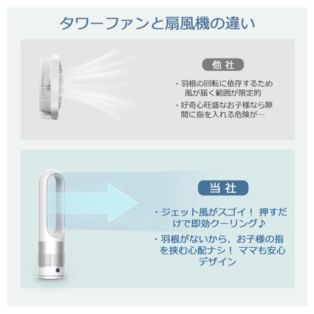 扇風機 羽なし dcモーター 風量調節 冷風扇 タワーファン スリム リモコン操作 コンパクト 軽量 自動首振り 縦型 タワー扇風機 省スペース オフィス用 寝室用_3