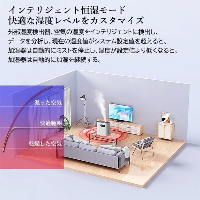 加湿器 大容量 6.5L 卓上 おしゃれ 静音 スチーム式 上から給水 省エネ 小型 コンセント給電 アロマ対応 寝室 オフィス 超音波式 水噴霧式 節電 乾燥対応 秋冬