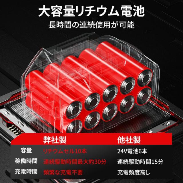 2025新品 除雪機 充電式 コードレス 電動 大容量バッテリー付き 除雪幅300mm 除雪高170ｍm 伸縮除雪機 折り畳み式 軽量 雪かき ハイパワー 家庭用 除雪用品_8