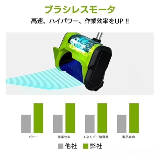 電動除雪機 充電式 コードレス 4.0Ah大容量バッテリー付き 除雪幅30cm 素早い除雪 電動スノースロー 伸縮 電動 除雪機 雪かき ショベル雪か 軽量 除雪用品 2025_6