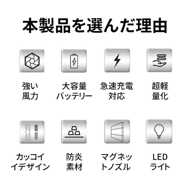 【10000mAh・超強力風速60m/s】エアダスター 電動 ブロワー 200000RPM 風量3段階 超強力 充電式 小型 ノズル付 空気入れ PC掃除 キーボード 車内 洗車用_2