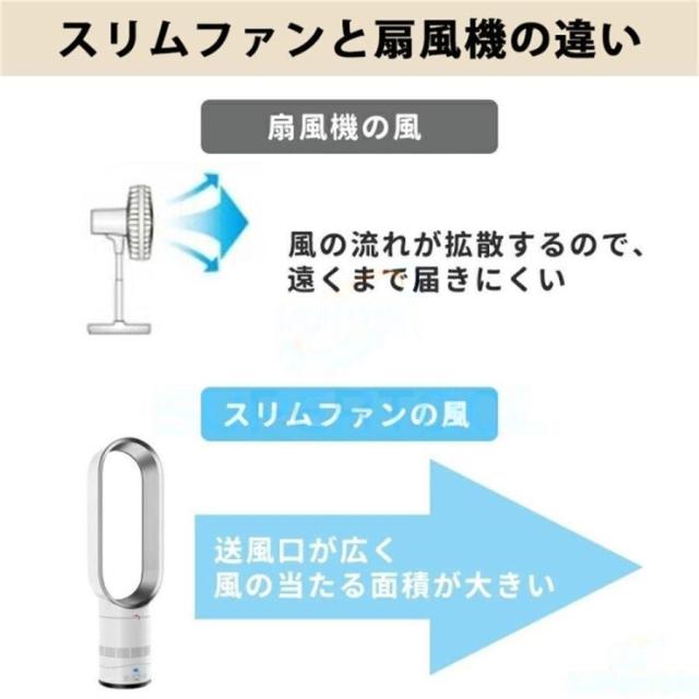 扇風機 dcモーター 羽なし リビング おしゃれ 羽根のないファン 空気の循環 花粉・ウイルス対策空気浄化 省エネ スマートリモコン 無羽根 生活家電 予約機能_6