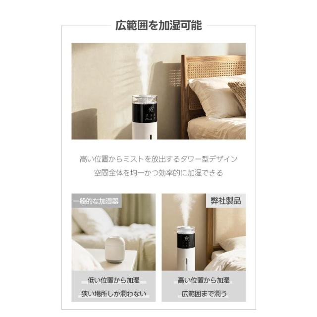 2026最新型 加湿器 大容量8L 3段階ミスト調節 湿度設定 UV除菌 アロマ 