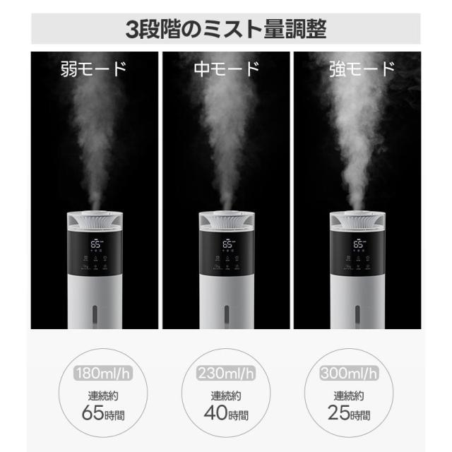 2026最新型 加湿器 大容量8L 3段階ミスト調節 湿度設定 UV除菌 アロマ 