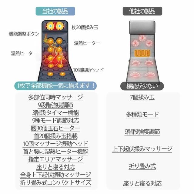 マッサージシート マッサージシート 寝ながら 全身マッサージ機 3Dマッサージャー マッサージ器 椅子 タタミ チェア クッション 首 肩 腰 足 全身 肩甲骨_2