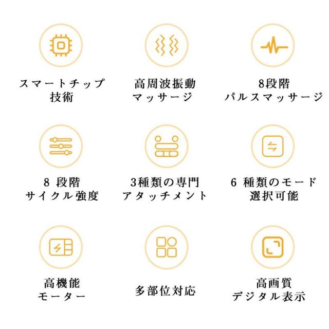 筋膜ビート 電気マッサージ機 充電式 コードレス 高周波振動 8段階パルスマッサージ 8段階調節 アタッチメント3 つ付き 6種類モード 多部位対応_2