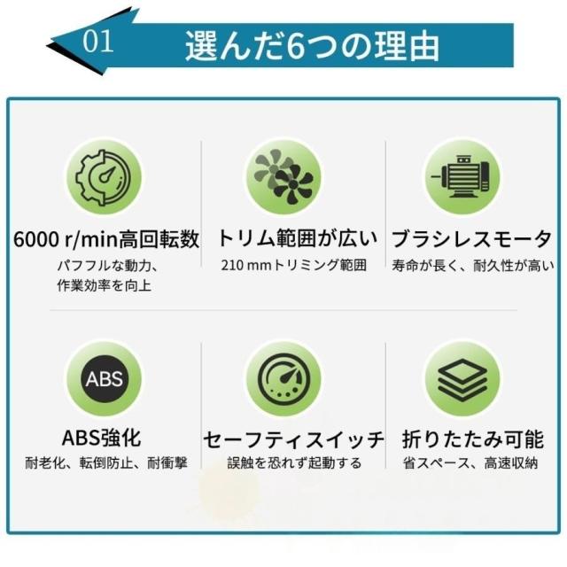 爆買い 草刈り機 自走式草刈り機 芝刈機 充電式 コードレス 軽量 芝刈り機 刈幅210mm ブラシレスモータ搭載 最強 折りたたみ可能 高耐久 家庭用 業務用_4
