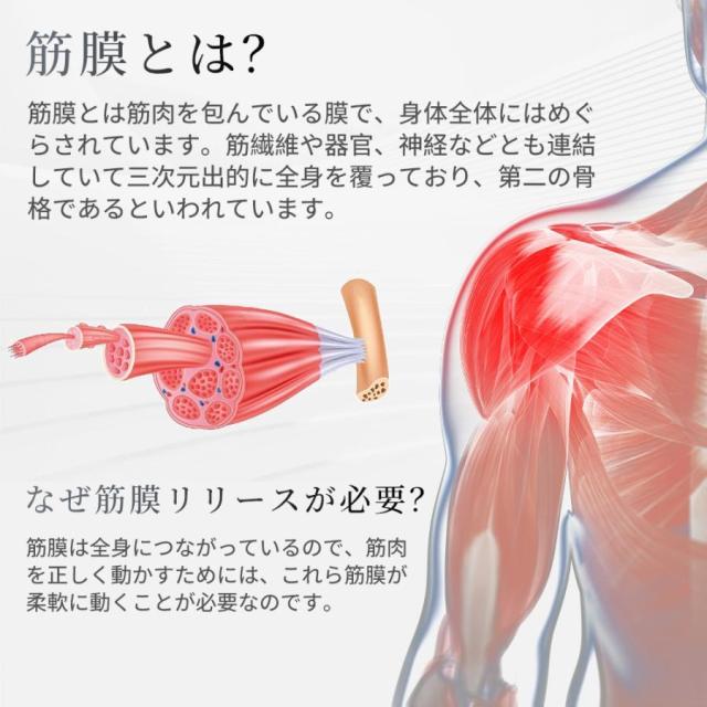 マッサージガン 筋膜リリース ガン マッサージ機 3200rpm 5段階振動 強力振動 5種類アタッチメント 320g超軽量 静音 12時間連続使用_1