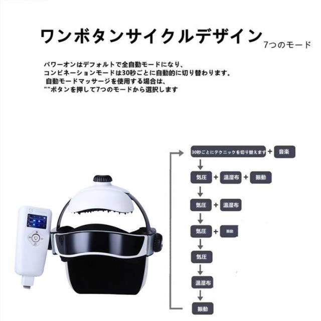 【2026新型】ヘッドスパ ハンズフリー ヘッドマッサージ機 家電 効果 自宅 ヘアケア 頭皮マッサージ マッサージ器 頭皮ケア 健康 敬老の日 プレゼント_13