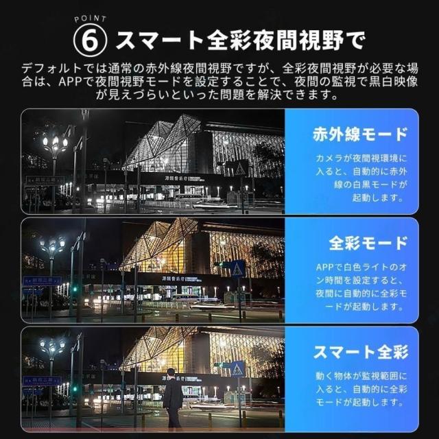 防犯カメラ 屋外 家庭用 1000万画素 wifi 広角 デュアル IP66 屋外カメラ パンチルト 監視カメラ モーショントラッキング 工事不要 防水防塵 音声通話 高性能