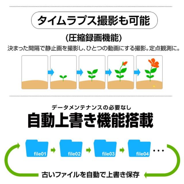 防犯カメラ トレイルカメラ 4K 5000万画素 ソーラー 高画質 室内 屋外_10