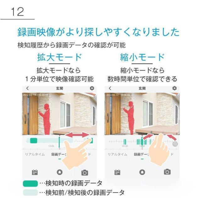 防犯カメラ ワイヤレス 屋外 工事不要 ソーラー 内蔵バッテリー 小型 会話可能 WiFi 家庭用 ネットワーク 屋外用 遠隔監視 録画機能付き 人体検知_16
