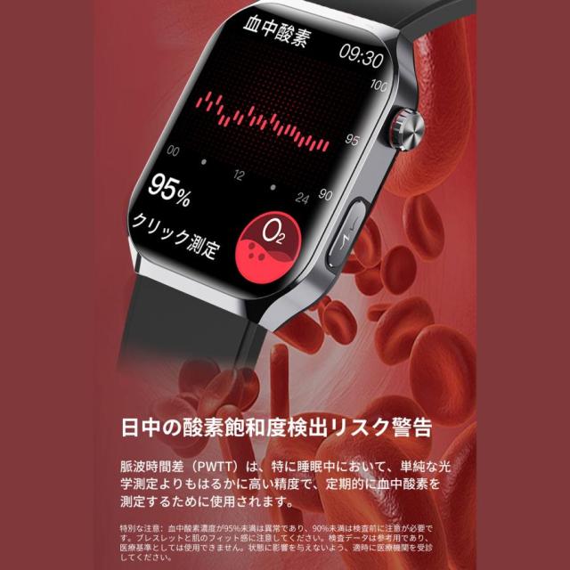 2025最新 スマートウォッチ 医療レベル 血圧 心拍数血液成分 体組成分析 通話機能 ECG心電図 血中脂質 尿酸 血中酸素 体温 日本製センサー SOS緊急連絡 ギフト_10