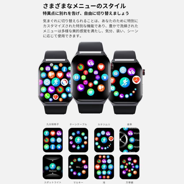 2025最新 スマートウォッチ 医療レベル 血圧 心拍数血液成分 体組成分析 通話機能 ECG心電図 血中脂質 尿酸 血中酸素 体温 日本製センサー SOS緊急連絡 ギフト_19
