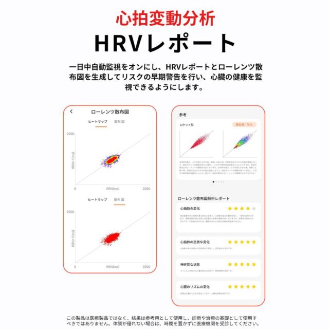 2025最新 スマートウォッチ 医療レベル 血圧 心拍数血液成分 体組成分析 通話機能 ECG心電図 血中脂質 尿酸 血中酸素 体温 日本製センサー SOS緊急連絡 ギフト_6