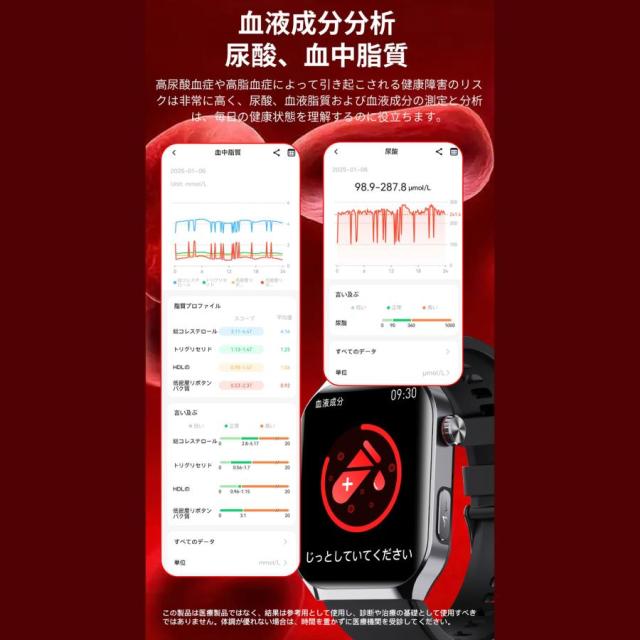 2025最新 スマートウォッチ 医療レベル 血圧 心拍数血液成分 体組成分析 通話機能 ECG心電図 血中脂質 尿酸 血中酸素 体温 日本製センサー SOS緊急連絡 ギフト_7
