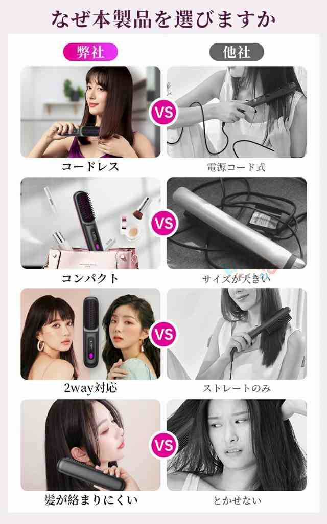 クーポン対象 年末セール 《新色登場！》ヘアアイロン ヒートブラシ くし型 ストレートアイロン ミニブラシ マイナスイオン コードレス カールアイロン 携帯 小型 軽量 美髪 縮毛矯正 ブラシアイロン MAX200℃ 急速加熱 充電式 男女兼用 送料無料 クリスマスギフト ギフトに