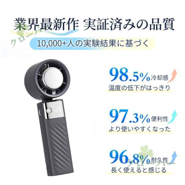 クーポン対象 年末セール 199段階調整 ローラー調節式 ハンディファン -23℃速冷 手持ち扇風機 多角度調整 連続使用 マイナスイオン 小型扇風機 瞬間冷却 大風量 静音 卓上扇風機 送料無料 クリスマスギフト ギフトに最適