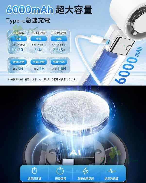 クーポン対象 年末セール 199段階調整 ローラー調節式 ハンディファン -23℃速冷 手持ち扇風機 多角度調整 連続使用 マイナスイオン 小型扇風機 瞬間冷却 大風量 静音 卓上扇風機 送料無料 クリスマスギフト ギフトに最適