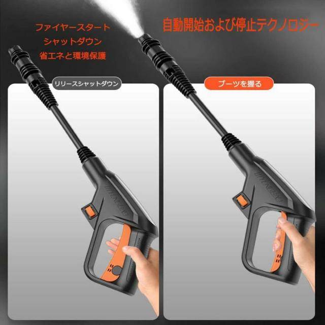 クーポン対象 年末セール 高圧洗浄機 2024 充電式 コードレス 8.0MPa 水道直結 自吸タイプ バッテリー併用 洗車 強力噴射 高水圧 業務用 家庭用 大掃除 掃除 消毒 送料無料 クリスマスギフト ギフトに最適