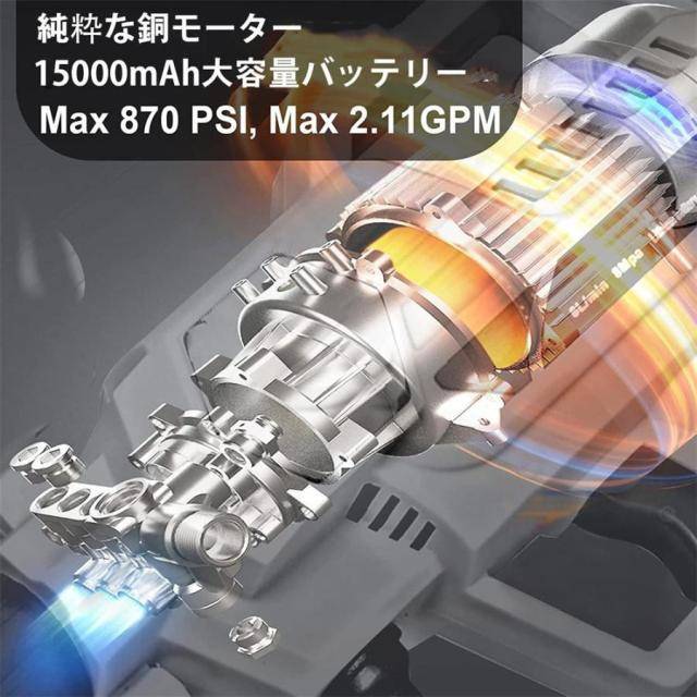 クーポン対象 年末セール 高圧洗浄機 2024 充電式 コードレス 8.0MPa 水道直結 自吸タイプ バッテリー併用 洗車 強力噴射 高水圧 業務用 家庭用 大掃除 掃除 消毒 送料無料 クリスマスギフト ギフトに最適