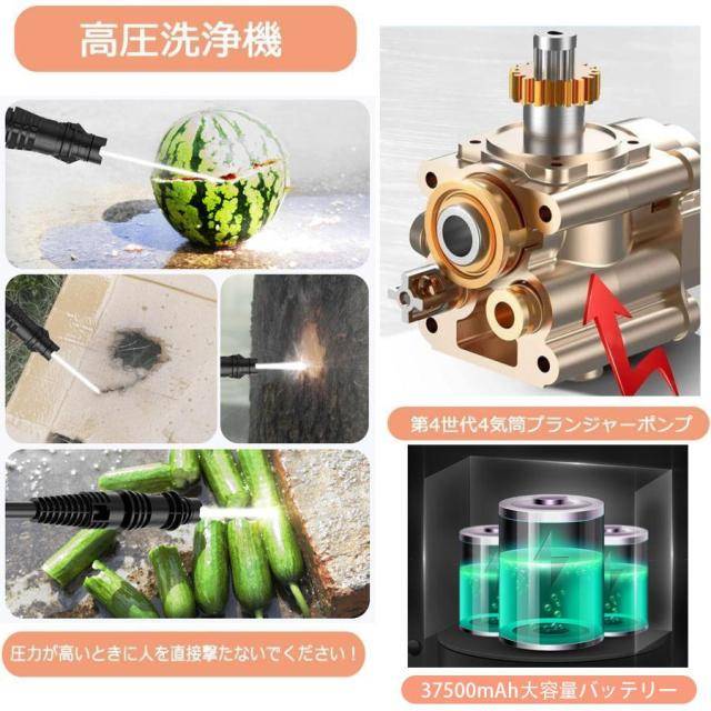 クーポン対象 年末セール 高圧洗浄機 2024 充電式 コードレス 8.0MPa 水道直結 自吸タイプ バッテリー併用 洗車 強力噴射 高水圧 業務用 家庭用 大掃除 掃除 消毒 送料無料 クリスマスギフト ギフトに最適