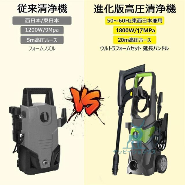 クーポン対象 年末セール 新登場強化版 高圧洗浄機 自吸タイプ 高水圧 1800W 最大吐出圧力17MPa 東西日本兼用 水道直結 自吸両用 IPX5防水 小型軽量 ポータブル 初心者向 洗車 掃除 2025 送料無料 クリスマスギフト ギフトに最適 新登場強化版 高圧洗浄機 自吸タイプ 高水圧 1800W 最大吐出圧力