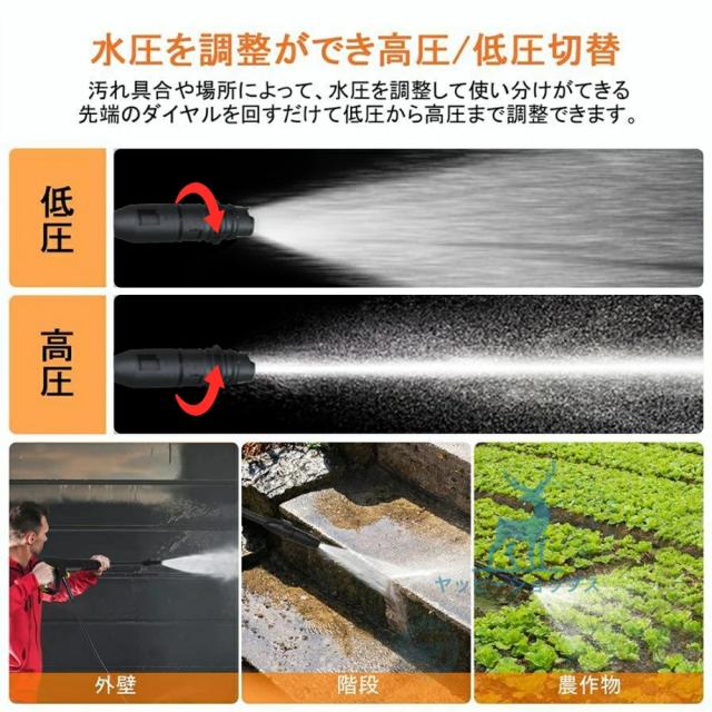 新登場強化版 高圧洗浄機 自吸タイプ 高水圧 1800W 最大吐出圧力