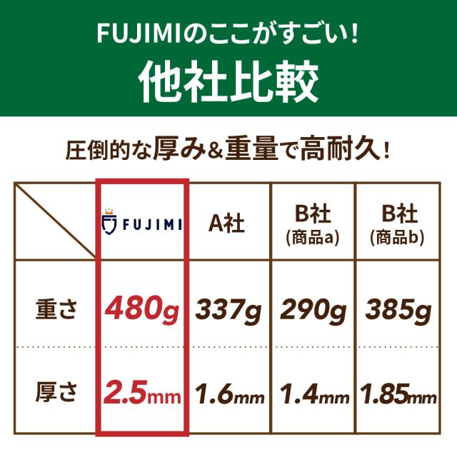 FUJIMI 3枚刃 10枚入り 山林用 厚み2.5mm ツル 草 刈払機 草刈 305mm 2mm 65マンガン鋼 合金鋼 高マンガン鋼