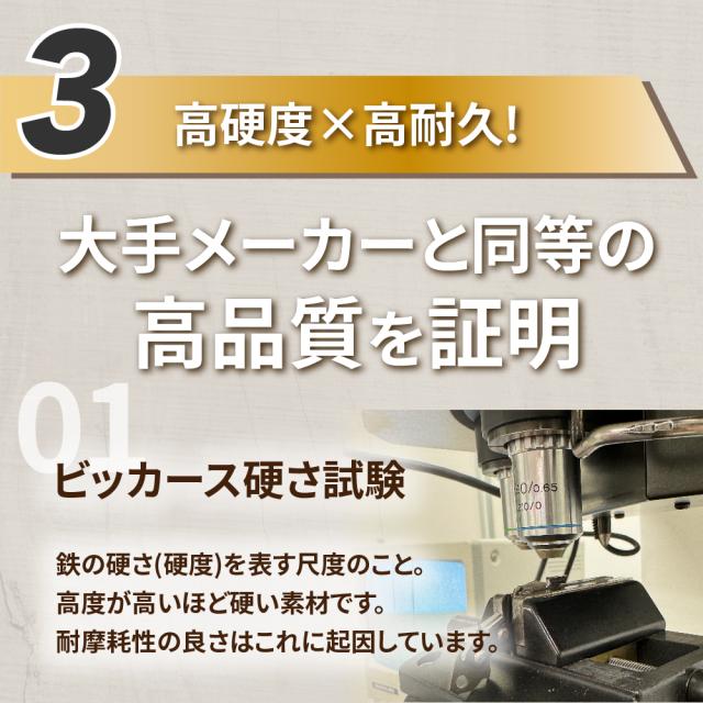 銅器 FUJIMI チェーンソー 替刃 5本 25AP-76E ソーチェーン ハスク