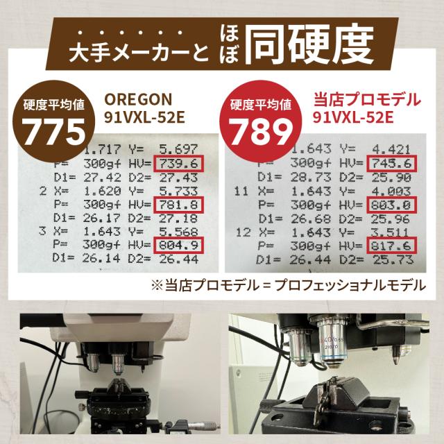25AP-60E 5本 oregonチェーンソー ソーチェーン替刃 オレゴン純正 oregon正規品 替え刃 : オレゴン 純正ソーチェーン 25AP-60E 1本入