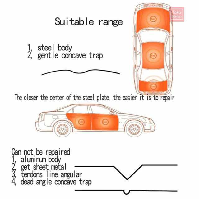 車のへこみ修理キット、無塗装デントリペアツール誘導加熱器ホットボックス車修_1