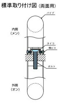 【リフォーム用品】レザーを使用したドア取っ手(ハンドル) ドアハンドル レザー丸棒取っ手 両面用 600ミリ【引戸に最適】_1