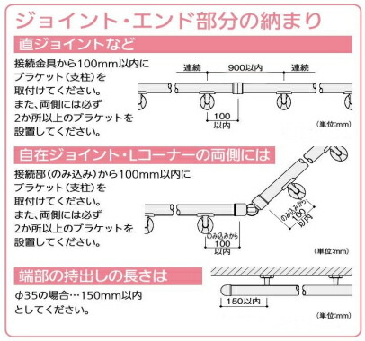 木製 階段 手すり セット 直線 ４Ｍ (木製手摺2M×2本継ぎ)【メーカー直送品】