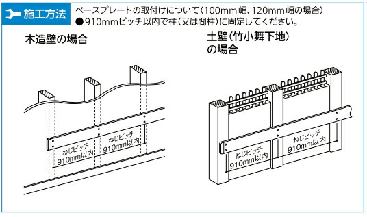 手すり 部品 木製 ベースプレート 120ミリ幅×４Ｍ ブラケットベース【メーカー直送品】