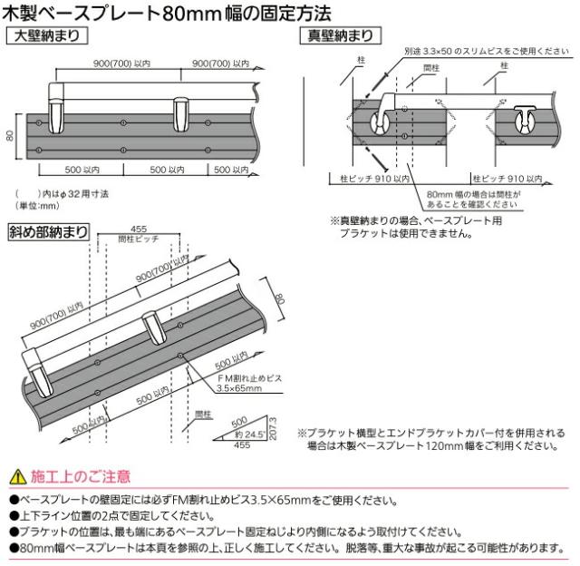 手すり 部品 木製 ベースプレート 80ミリ幅×４Ｍ ブラケットベース【メーカー直送品】