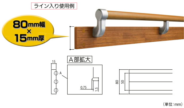 手すり 部品 木製 ベースプレート 80ミリ幅×４Ｍ ブラケットベース【メーカー直送品】