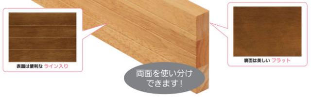 手すり 部品 木製 ベースプレート 80ミリ幅×４Ｍ ブラケットベース【メーカー直送品】