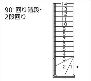 住宅用木製階段手すりセット 90°2段回り階段用【メーカー直送品】