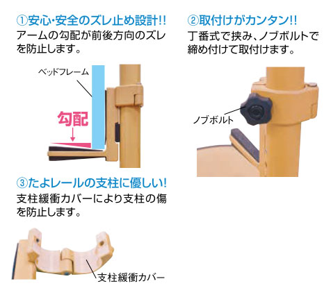 【バリアフリー】【オプション】自立式介護手すり たよレール用セーフティアーム