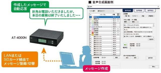 タカコム 4回線音声応答装置 AT-4000N 音声合成機能・年間タイマー標準