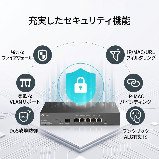 TP-Link SafeStream ER7206 ギガビット マルチWAN VPNルーター Omada