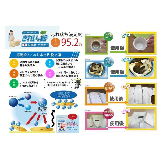 きれいっ粉 1kg 12個セット 過炭酸ナトリウム 酸素系 洗浄剤 洗剤 きれいっ粉 日本製 シミ抜き 油汚れ 洗濯洗剤 除菌 消臭