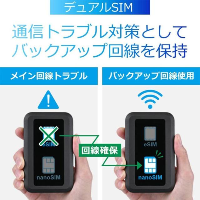 富士ソフト +F FS050W 5G対応 eSIM対応 SIMフリー モバイルルーター