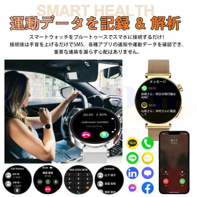 スマートウォッチ 正規品「血糖値測定 体組成 血液成分分析」血中脂質 尿酸 ECG心電図 体温 血圧測定 通話機能付き 心拍数 血中酸素 睡眠管理ー レディース_17