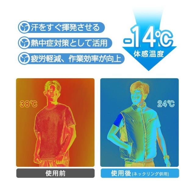 空調作業服 空調ベスト 冷感直撃 遮熱 撥水 3段階強風 22h連続送風 360°じゅんかんそうふう 通気性がよい 熱中症対策 20000mAhモバイルバッテリ 2025年最新夏用_4