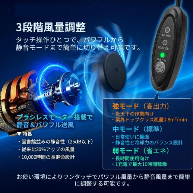 空調作業服 空調ベスト 冷感直撃 超強い冷風 低騒音 3段階強風 22h連続送風 20000mAhモバイルバッテリ速乾 エアコン服 男女兼用 扇風服 通気性 熱中症対策 2025_8