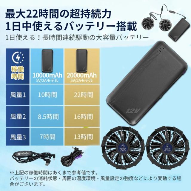 空調作業服 空調ベスト 冷感直撃 超強い冷風 低騒音 3段階強風 22h連続送風 20000mAhモバイルバッテリ速乾 エアコン服 男女兼用 扇風服 通気性 熱中症対策 2025_15