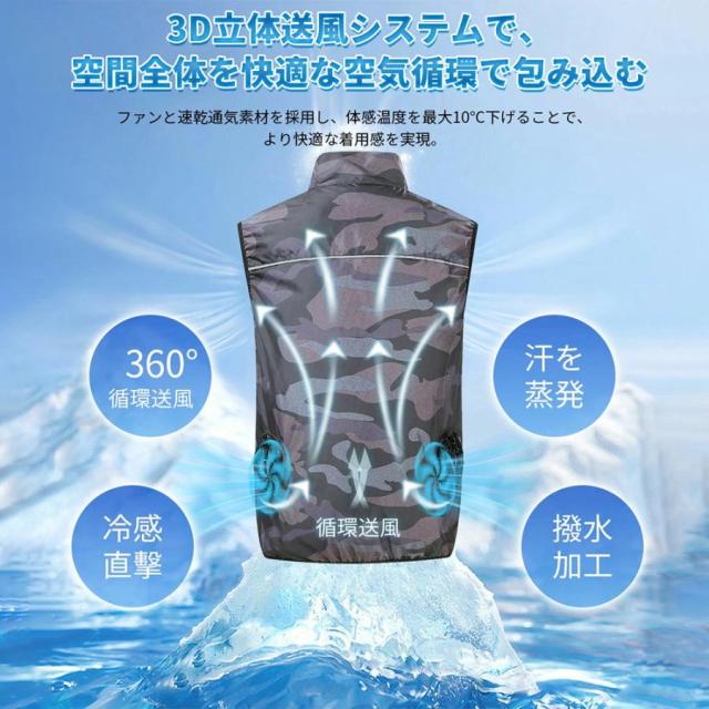 空調作業服 空調ベスト 冷感直撃 超強い冷風 低騒音 3段階強風 22h連続送風 20000mAhモバイルバッテリ速乾 エアコン服 男女兼用 扇風服 通気性 熱中症対策 2025_2