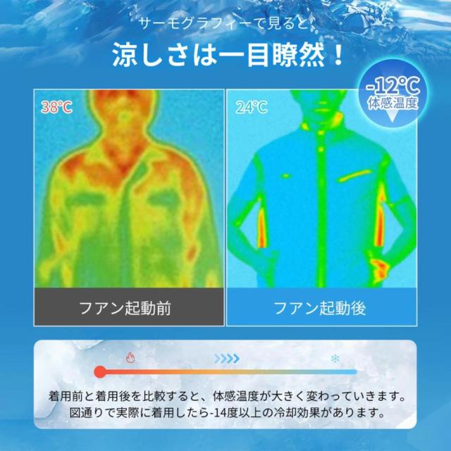 空調作業服 空調ベスト 冷感直撃 超強い冷風 低騒音 3段階強風 22h連続送風 20000mAhモバイルバッテリ速乾 エアコン服 男女兼用 扇風服 通気性 熱中症対策 2025_3